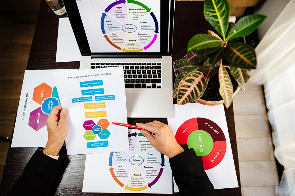 Digital-Marketing-Strategy
